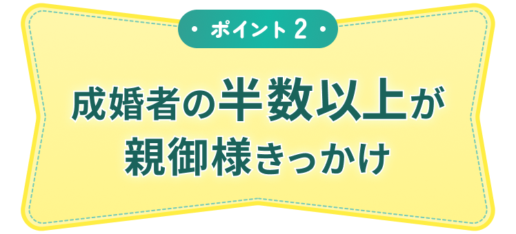 ポイント2 成婚者の半数以上が親御様きっかけ