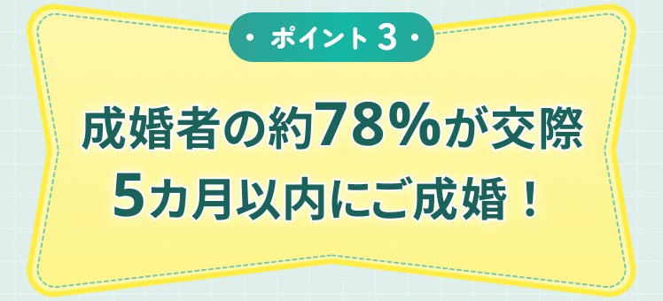 ポイント3 成婚者の約78%が交際5カ月以内にご成婚！